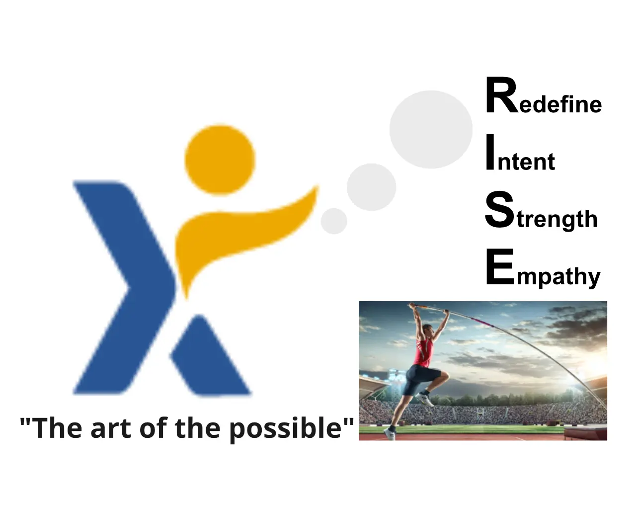 XploreAgile's RISE Leadership workshop